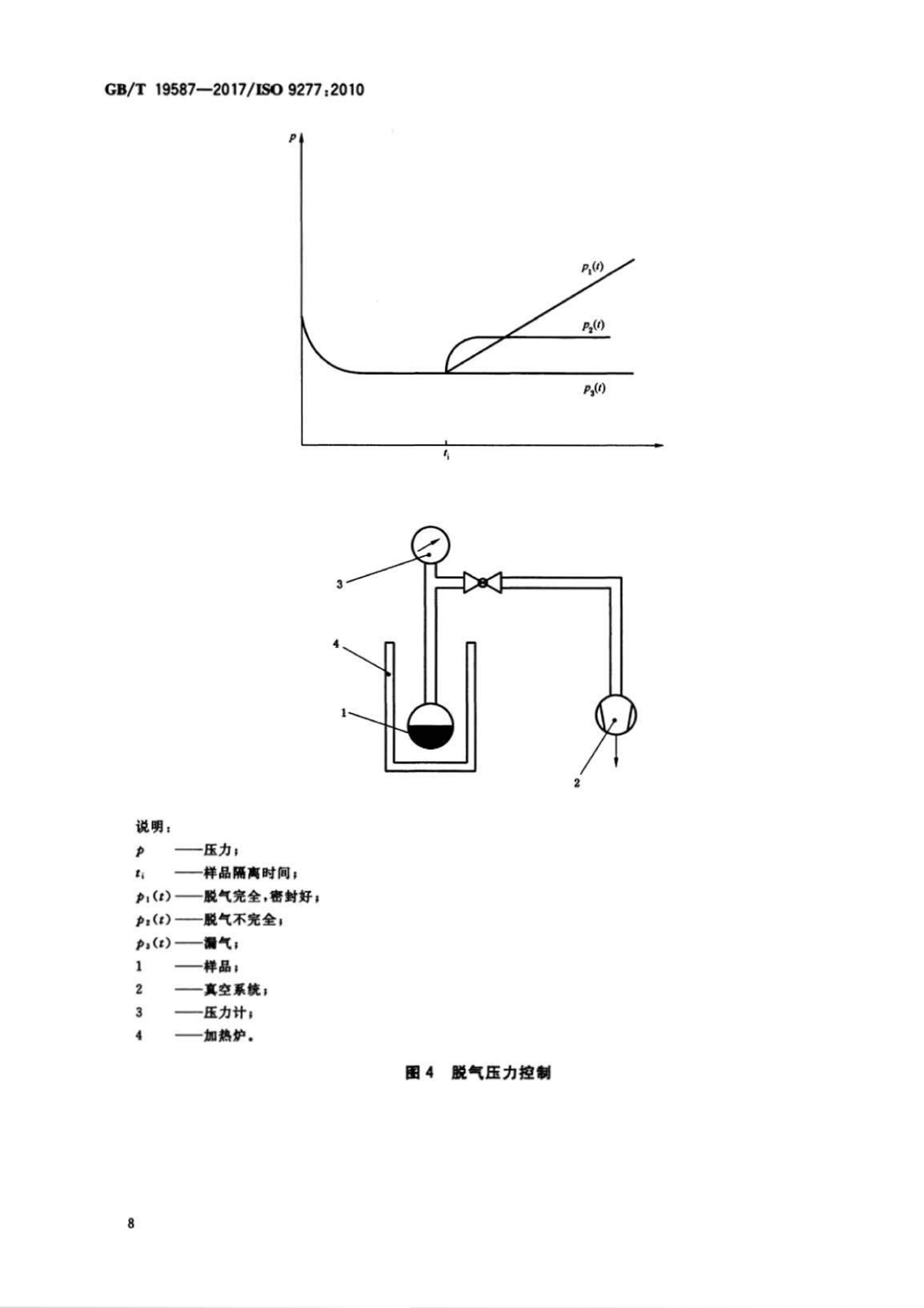 熱電阻骨架材料的要求,熱電阻骨架材料的要求與深度應(yīng)用數(shù)據(jù)策略，探索未知領(lǐng)域的先鋒力量,數(shù)據(jù)分析驅(qū)動解析_DX版22.26.15