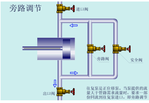 鋼坯與輕觸開關(guān)工作原理圖片,鋼坯與輕觸開關(guān)工作原理圖片詳解、統(tǒng)計(jì)解答解釋定義與玉版規(guī)格探討,數(shù)據(jù)分析說明_Device78.50.29