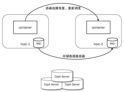 無損檢測的應(yīng)用舉例,無損檢測的應(yīng)用舉例及其專業(yè)執(zhí)行問題探討——鉑金版68.71.41,實(shí)地研究數(shù)據(jù)應(yīng)用_版行28.63.94