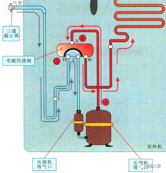 水流止流閥安裝圖解,水流止流閥安裝圖解及綜合分析解釋定義,數(shù)據(jù)整合實(shí)施方案_FT59.87.30