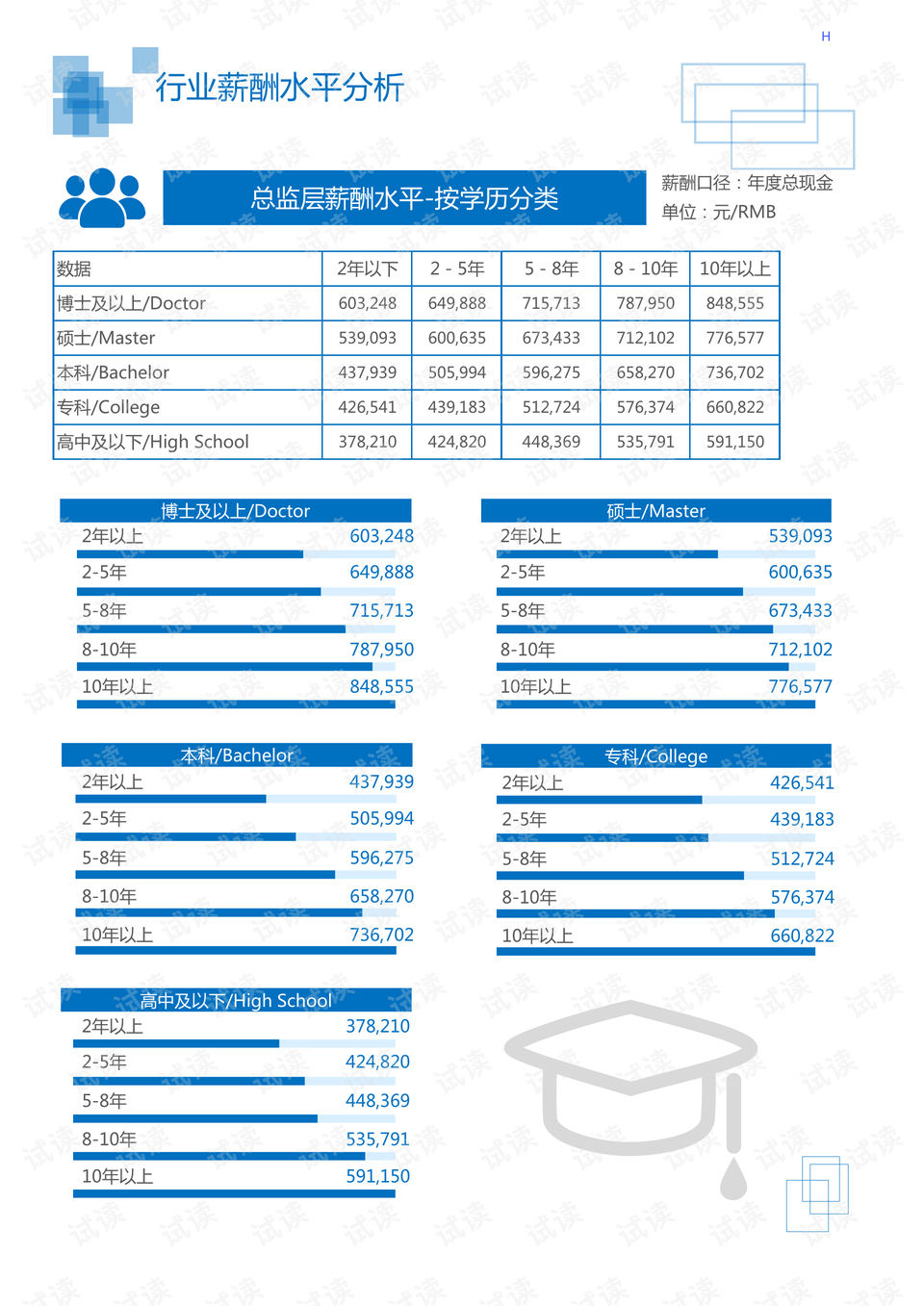 消防設(shè)備與千斤頂皮碗的距離,消防設(shè)備與千斤頂皮碗的距離，全面分析說(shuō)明（旗艦版37.25.68）,靈活執(zhí)行策略_Premium31.89.39