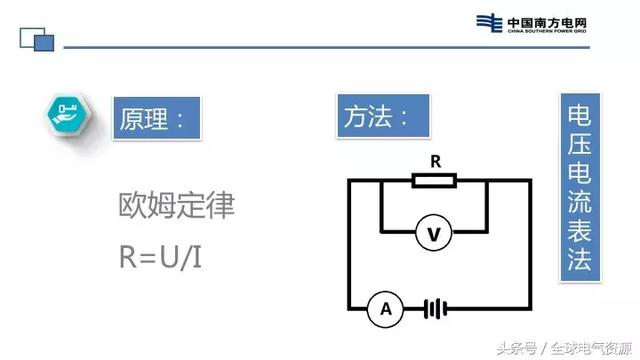 真空狀態(tài)絕緣電阻