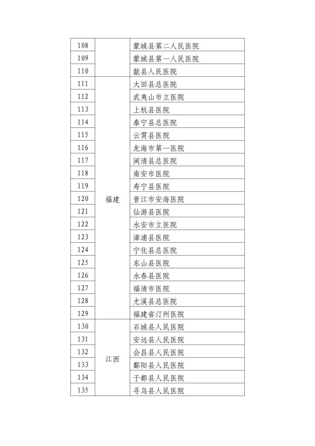 哮喘醫(yī)院電話,哮喘醫(yī)院電話，精細(xì)方案實(shí)施的粉絲版策略,權(quán)威詮釋推進(jìn)方式_工具版76.83.70