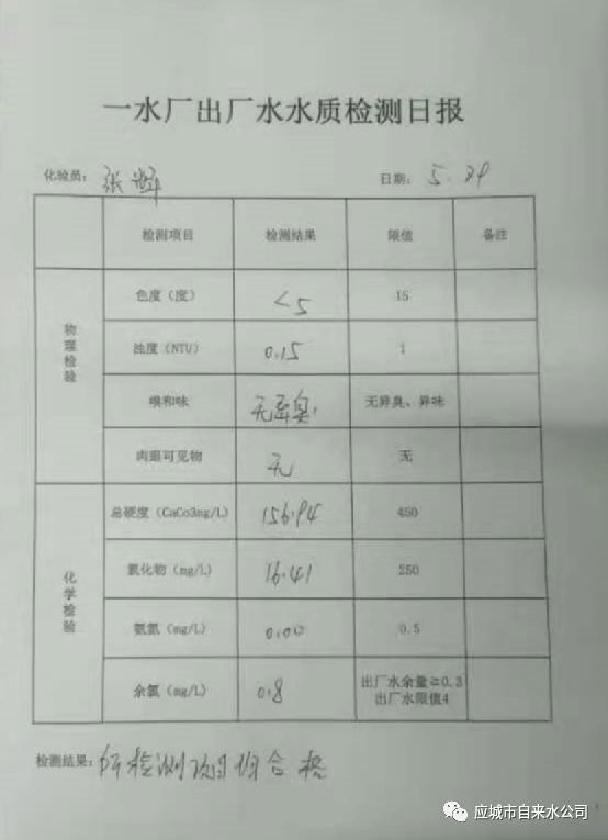 同房后幾天可以測出來懷孕尿液