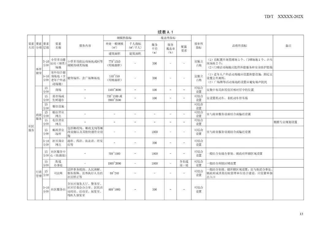 消防廣播和公共廣播區(qū)別