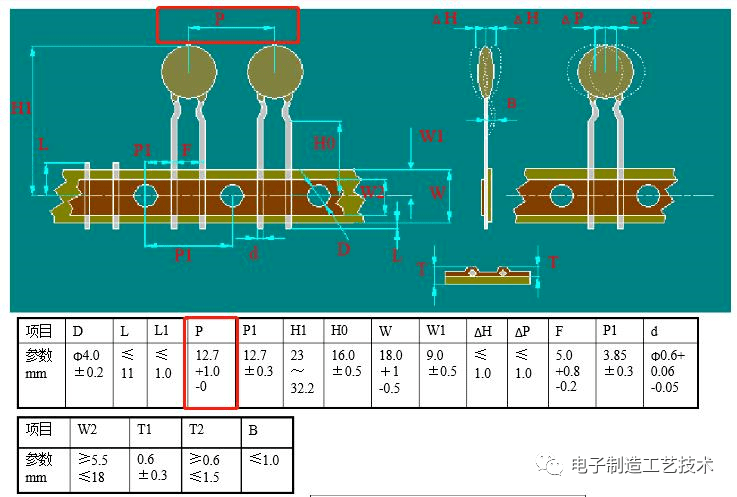 電子元件包裝