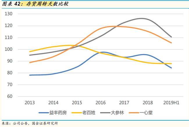 藥房網(wǎng)官網(wǎng),藥房網(wǎng)官網(wǎng)，實地分析、解釋與定義,穩(wěn)定解析策略_AR版73.50.41