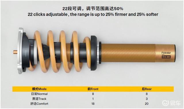 減震器s和h,減震器S與H的穩(wěn)定性設(shè)計(jì)解析，懶版深度探討,精細(xì)策略定義探討_3D15.69.16