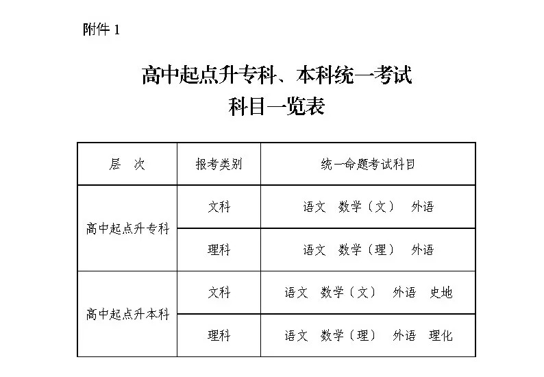 2024年12月29日 第27頁(yè)