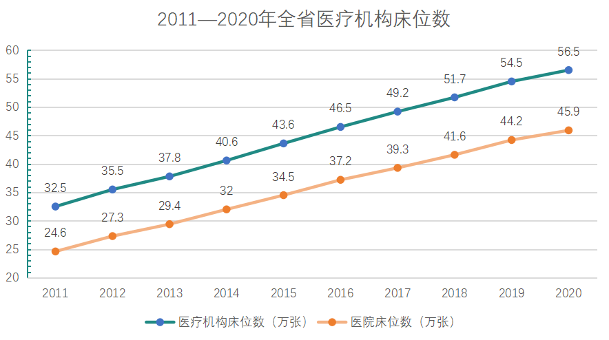 首瑞植發(fā)醫(yī)院