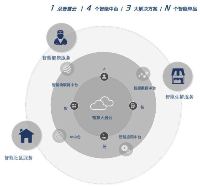 渦旋激光器