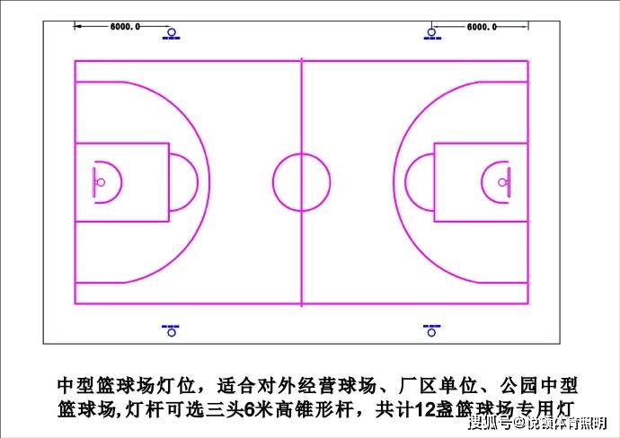 籃球場(chǎng)燈光安裝高度