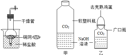 氣相色譜針頭