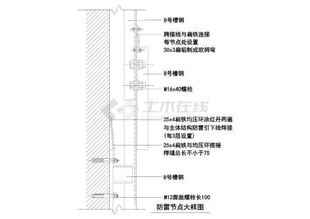 玻璃幕墻套什么清單