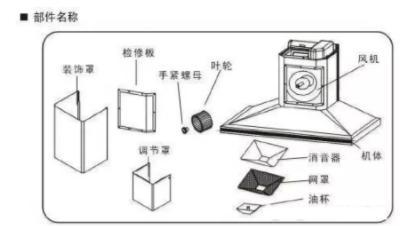 一次性打火機(jī)里面是什么