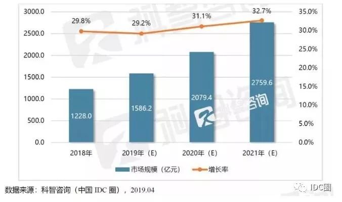 2025新奧門全年資料,探索未來，以數(shù)據(jù)導向?qū)嵤┎襟E構建新澳門2025年藍圖,迅速響應問題解決_AP36.21.57