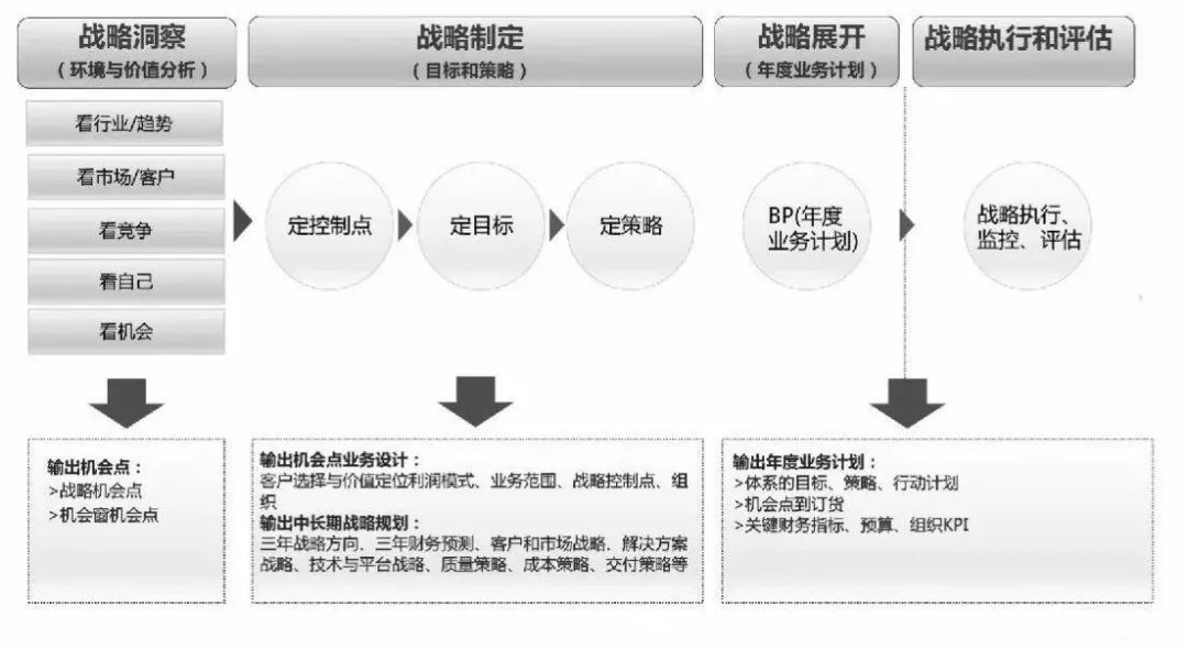 2025澳門精準資料600圖庫