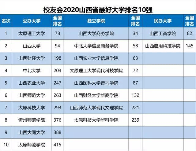 澳門彩第260期開獎