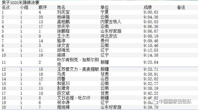 626969cm開獎結(jié)果料全網(wǎng)