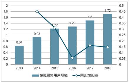 2025新澳彩料免費資料