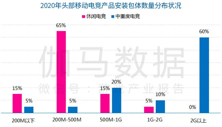 香港626969澳彩資料