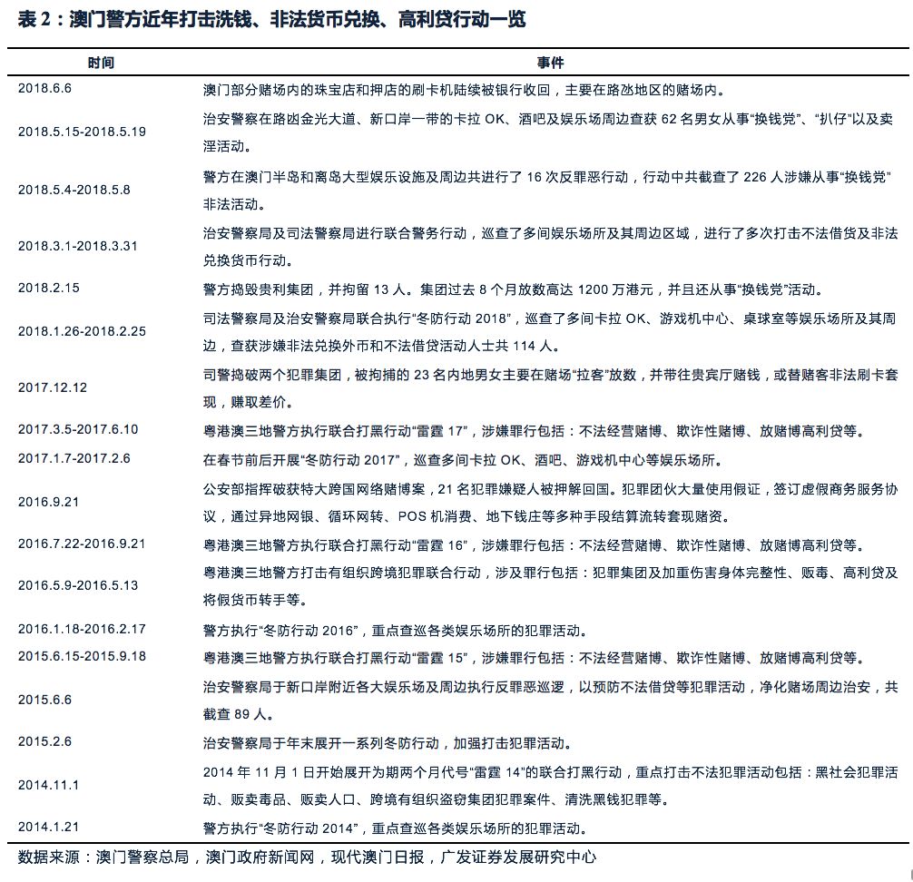 舊澳門(mén)開(kāi)獎(jiǎng)歷史記錄