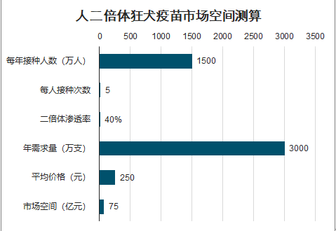 香港免費內部資料開資