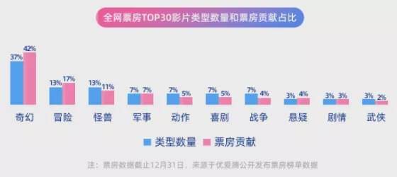 2025年管家婆的馬資料50期