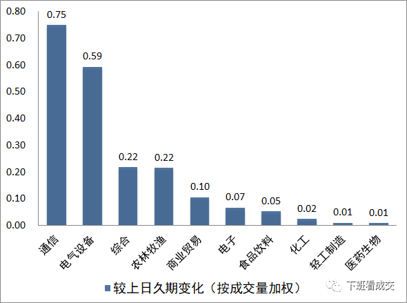 香港118最快開獎(jiǎng)