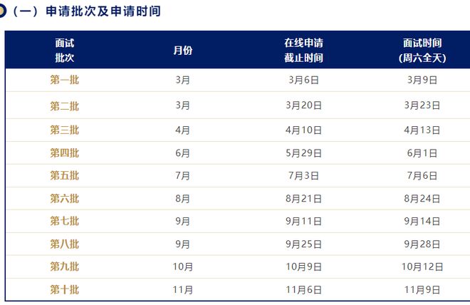 新澳門六開獎最新開獎結(jié)果2025年