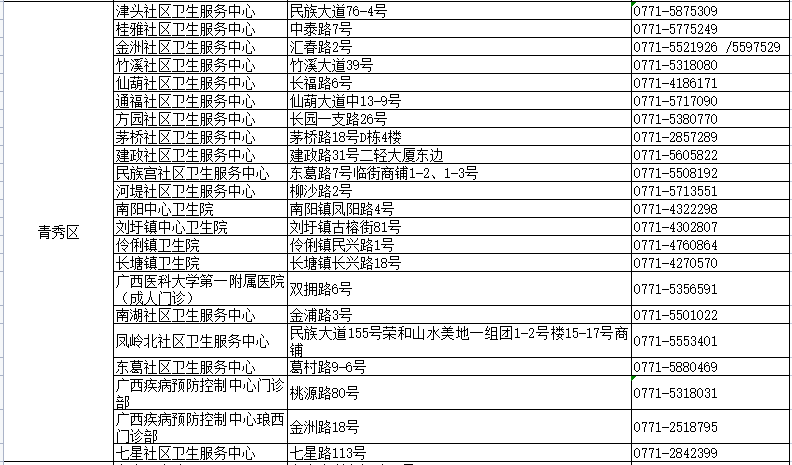 2025新澳彩正版管家婆