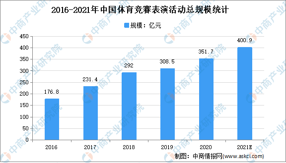 2025今晚澳門開特馬150期,探索未來，以數(shù)據(jù)為導(dǎo)向的運(yùn)動版策略實(shí)施與澳門特馬發(fā)展趨勢分析,數(shù)據(jù)整合設(shè)計解析_石版16.16.55