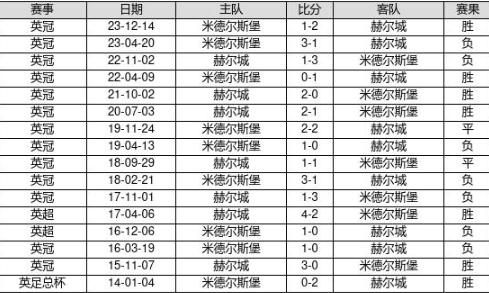 澳門2025開獎(jiǎng)結(jié)果 開獎(jiǎng)記錄205期開什么