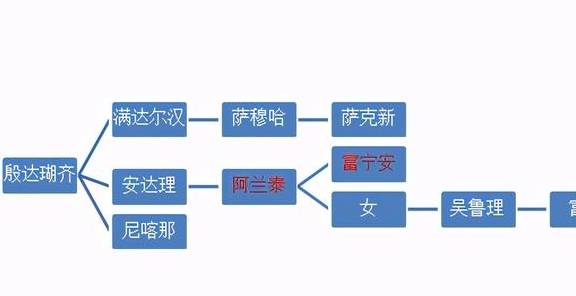 燈座子怎么安,燈座子的安裝方法與結(jié)構(gòu)化推進(jìn)計劃評估，一個細(xì)致全面的指南,高速方案響應(yīng)解析_蘋果版48.22.57