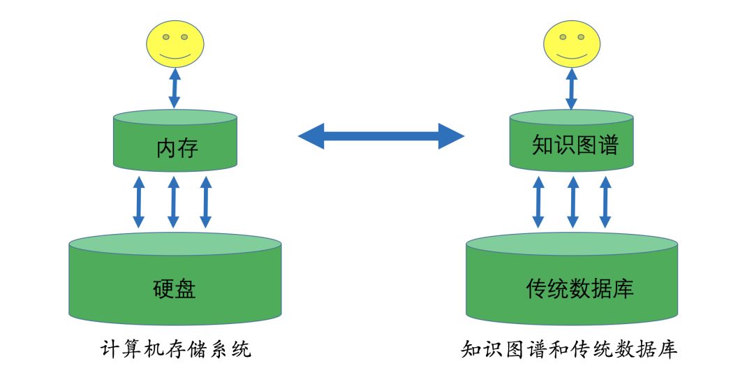 燈泡的真空度,燈泡的真空度，全面數(shù)據(jù)解析說明與底版對比研究,詳細解讀定義方案_GT39.53.38