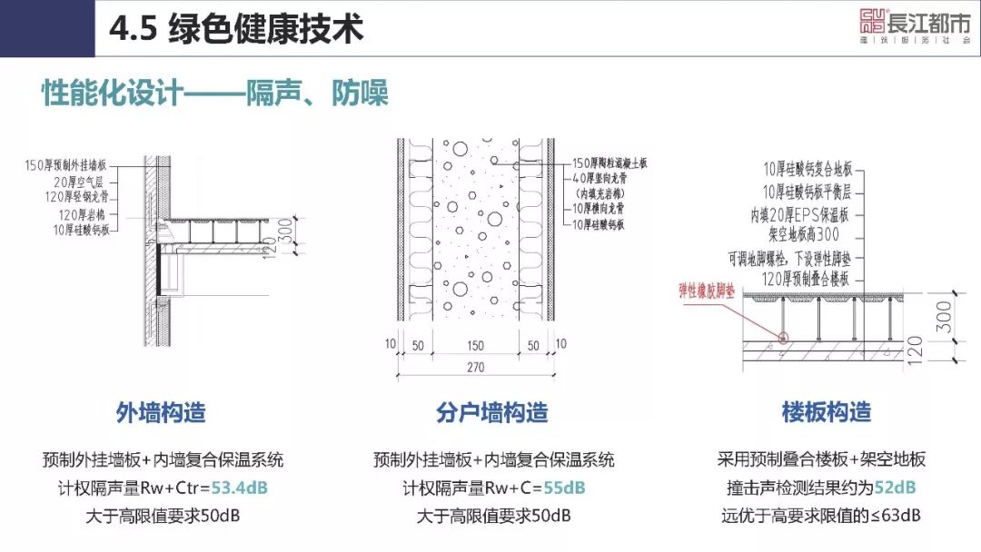 面板組裝結(jié)構(gòu)圖解,面板組裝結(jié)構(gòu)圖解與專家解讀說明——以石版99.83.84為例,創(chuàng)新性執(zhí)行策略規(guī)劃_尊貴款22.72.68