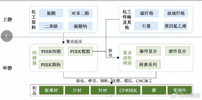 鈦粉的作用與功效