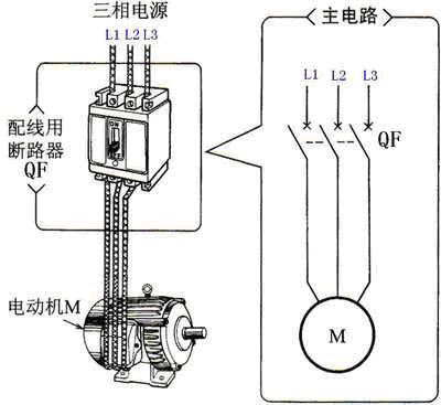 閘刀式開關(guān)