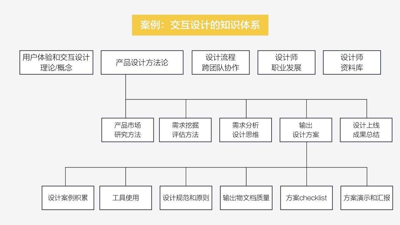 知識(shí)產(chǎn)權(quán)與微形注塑機(jī)的關(guān)系