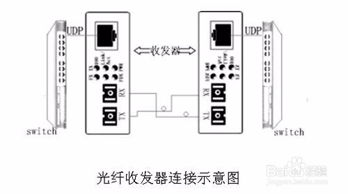 氣門卡滯是什么原因