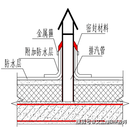 助焊劑連焊是什么原因