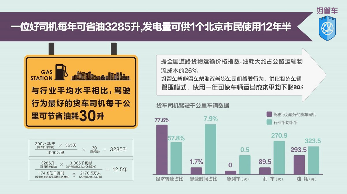 冷藏貨物的分類有哪些