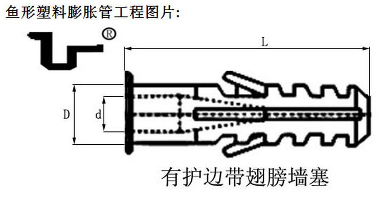 膨脹螺絲適用范圍