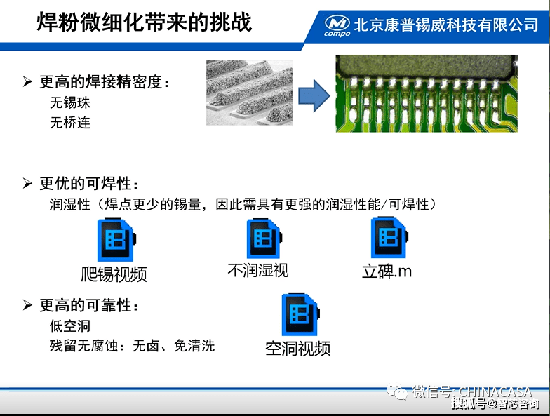 標(biāo)識牌焊接