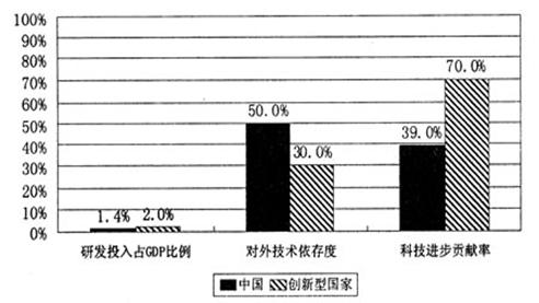 矩陣與燭臺(tái)材質(zhì)的區(qū)別