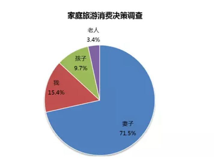 旅游與經(jīng)濟有什么關(guān)系