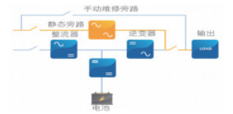 酒店除臭用什么好