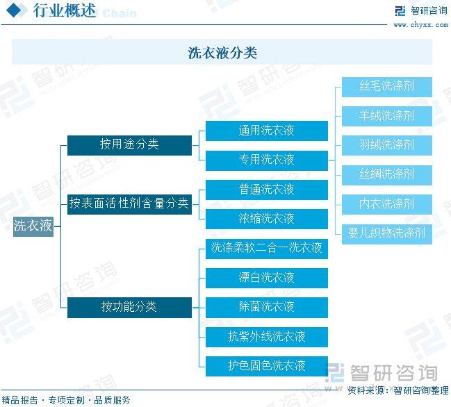 抗菌劑與影碟機(jī)市場的關(guān)系