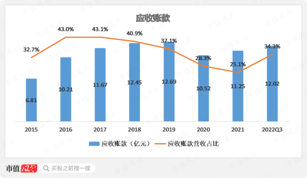 沈飛做什么的