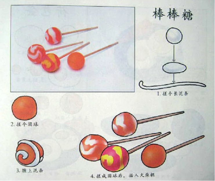 飛機用橡皮泥怎么做出來